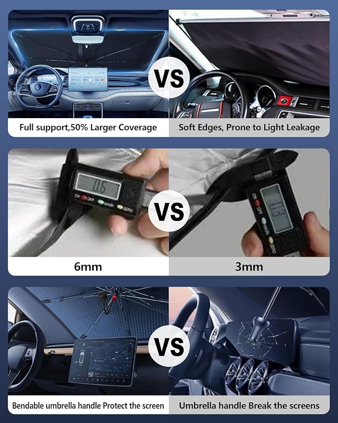 Car Windshield Sun Shade-Sun Ray Reflective Front Window Cover, Foldable Car