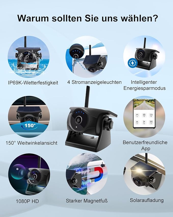 1080P Solar Wireless Backup Camera