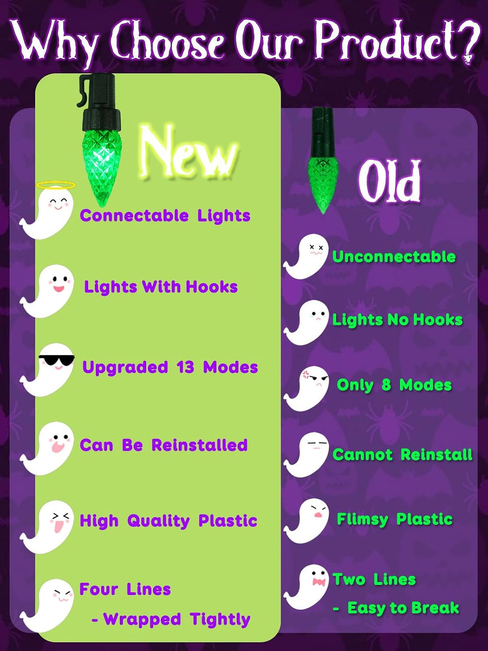 250 LED Linkable C6 Halloween Lights 82FT Halloween Lights Outdoor Indoor