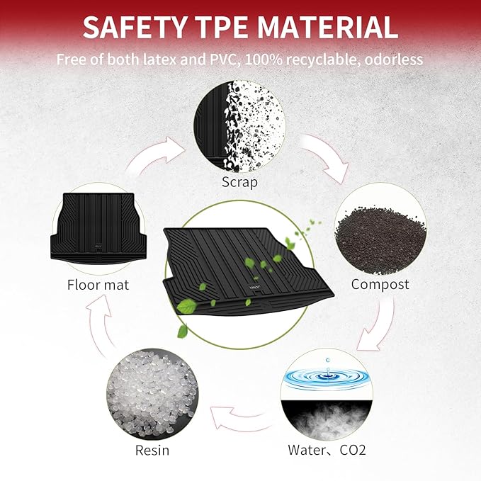 LASFIT Trunk Mats Fit for 2019-2025 Toyota RAV4 Hybrid and Gasoline, All