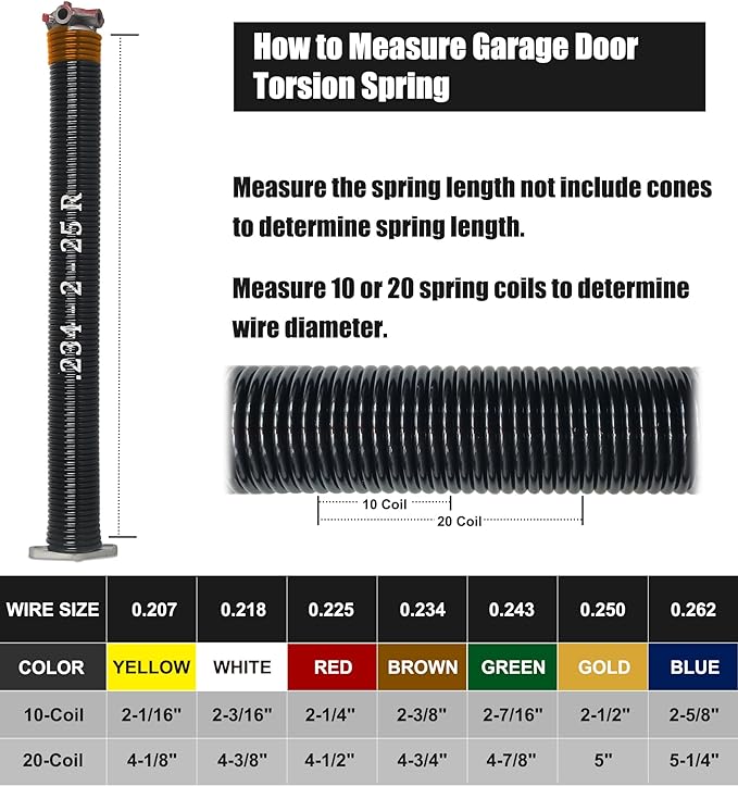 Garage Door Torsion Spring Set, Pair of 2" Electrophoresis Coated Garage...