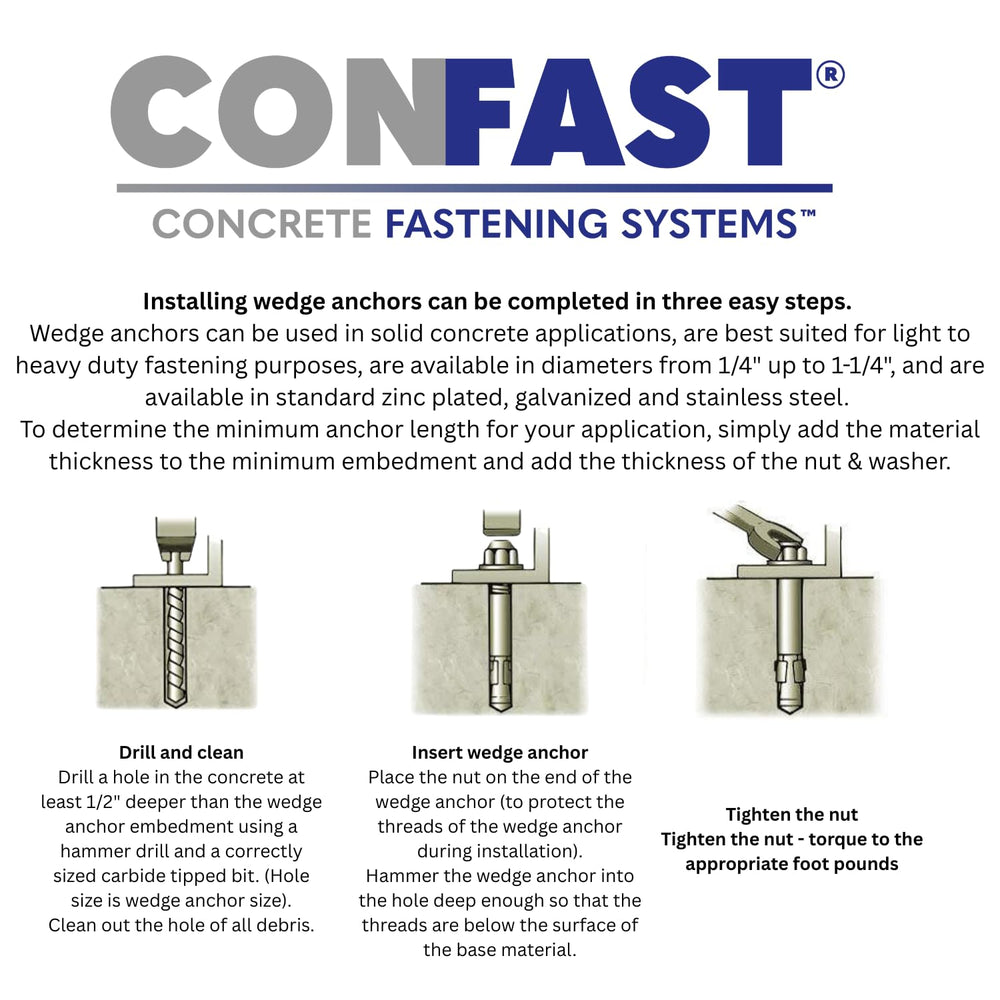 CONFAST 1-1/4" x 12" Wedge Anchor Zinc Plated (Box of 5)