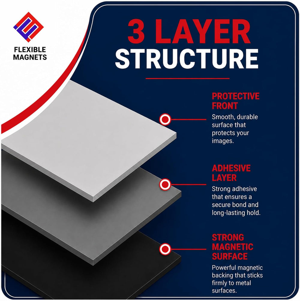 Flexible Magnet Sheet with Adhesive Backing, 20 Mil, 8.5" x 11", 10...