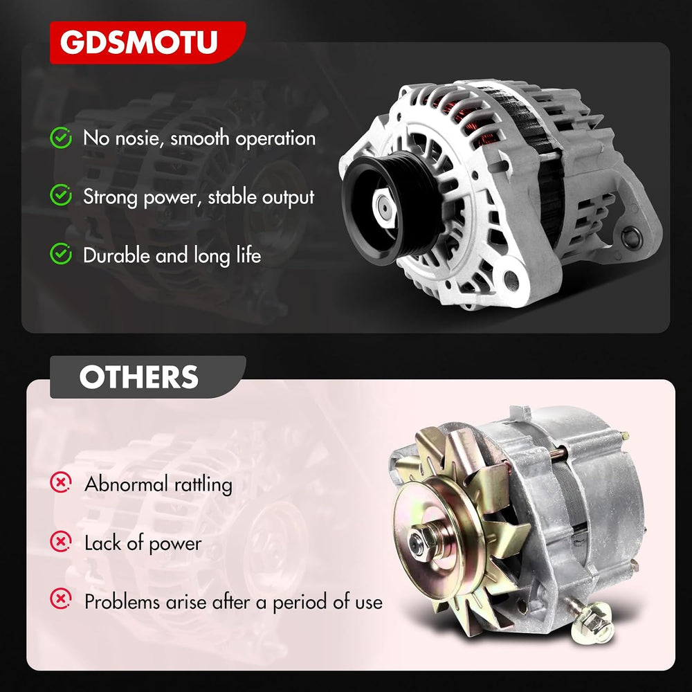 Alternator Compatible for Nissan for Altima L4 2.4L1998-2001