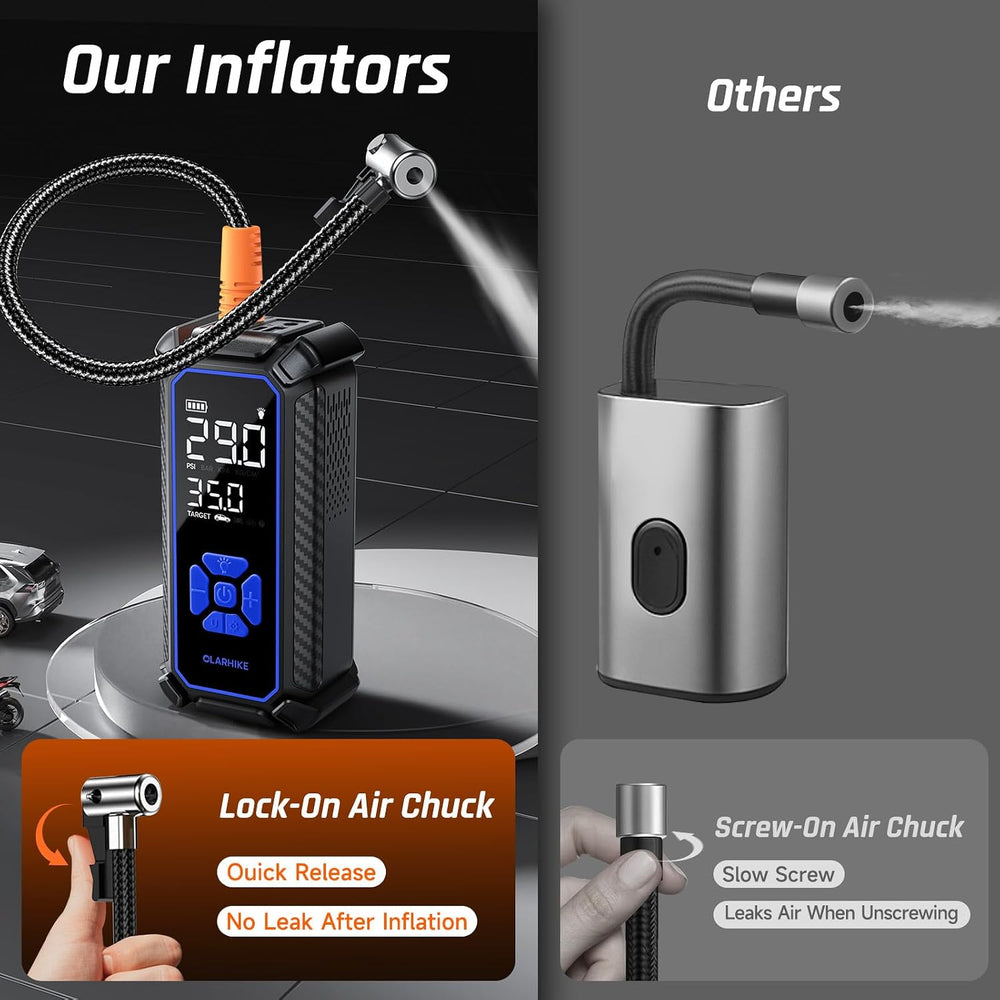 OlarHike Tire Inflator Portable Air Compressor,Dual Power-3*2000mAh &12V DC