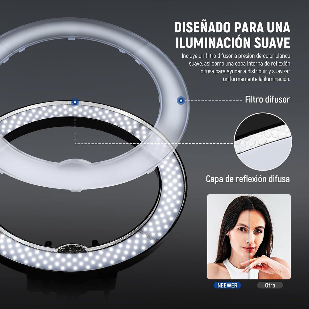 NEEWER RL-18 Ring Light 18inch Kit: 55W 5600K Professional LED with Stand