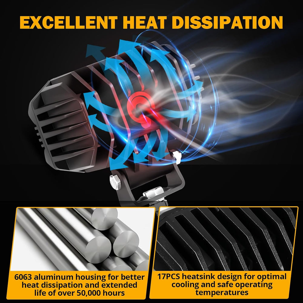 Auxbeam 4 Inch R4 Series LED Square Pod Light, 60W White Driving Spot Beam