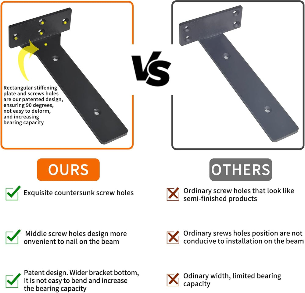 Floating Shelf Brackets, 10 inch Heavy Duty Industrial Fancy Shelf Bracket, B...