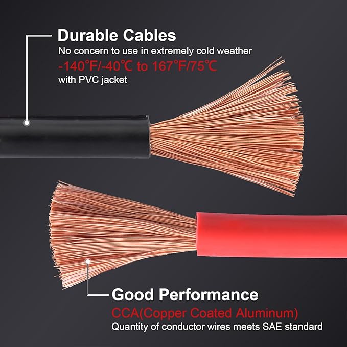 TOPDC 2 Gauge 20 Feet Jumper Cables