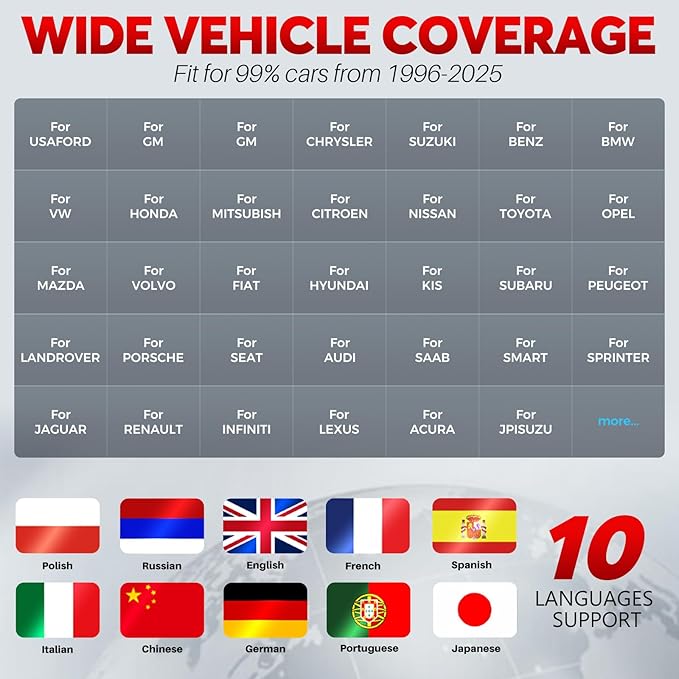 LAUNCH CRP123 V2.0 Plus Elite OBD2 Scanner, 2025 New Full System Lifetime Free