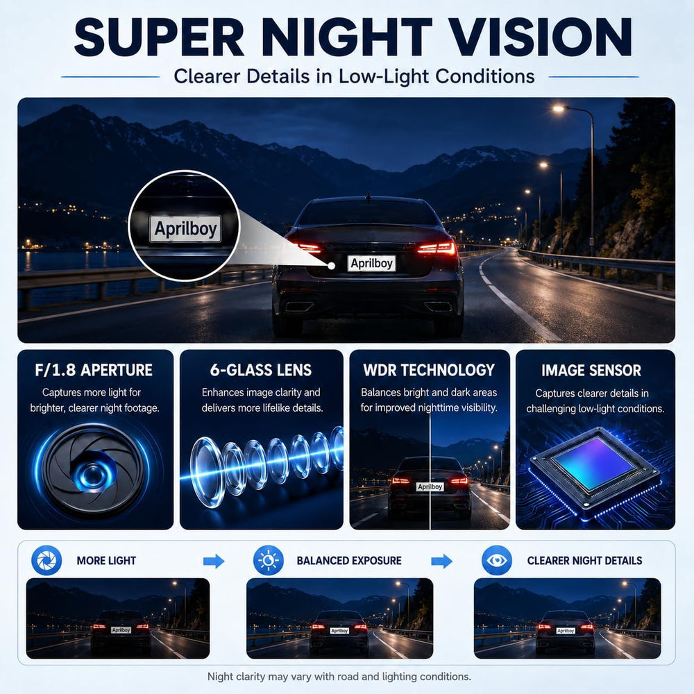 12 Inch Mirror Dash Cam, 4K Front 4K Rear Voice Control with WiFi and GPS