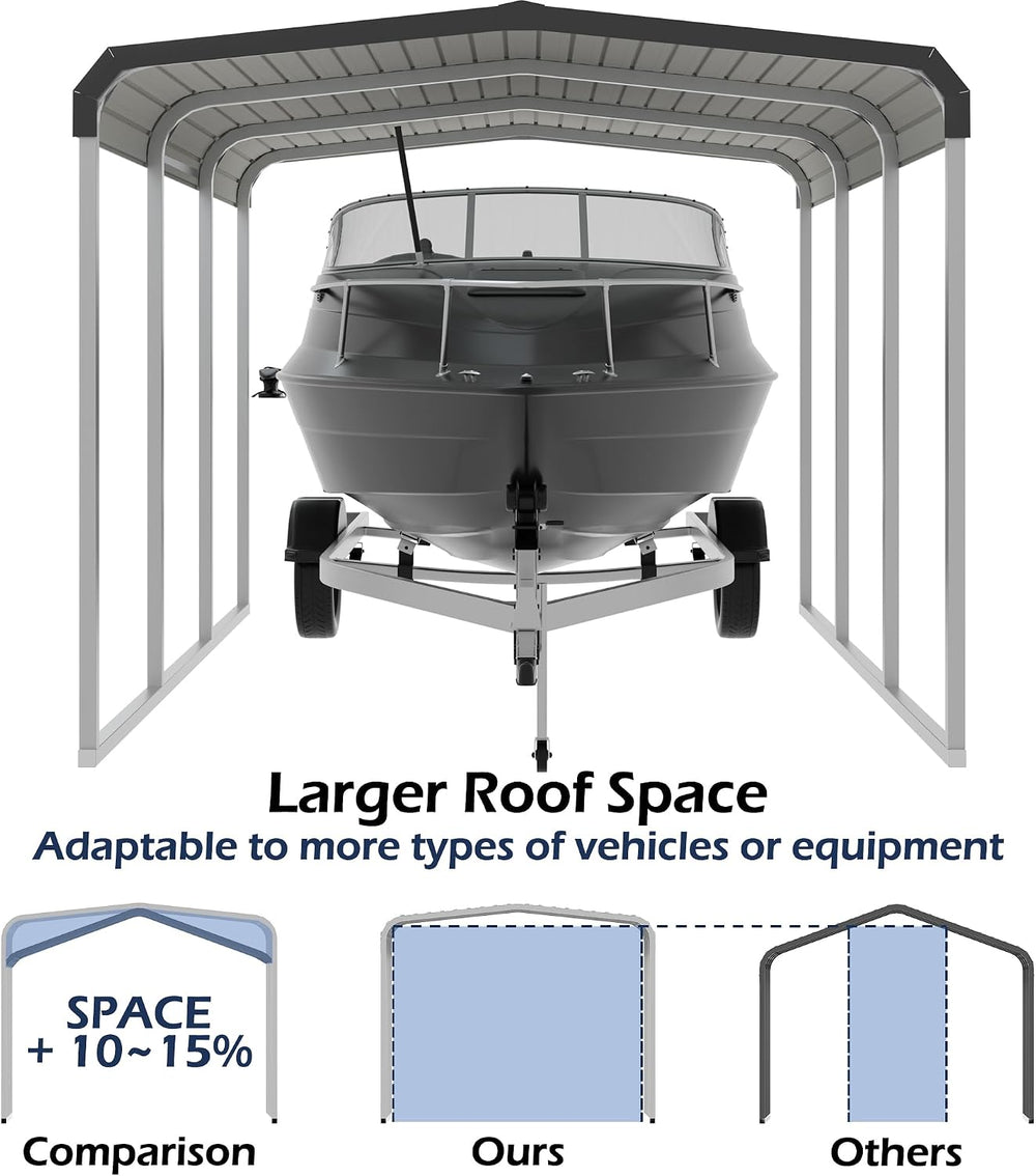 Xilingol Metal Carport, Heavy Duty Carport Canopy with Galvanized Steel Frame...