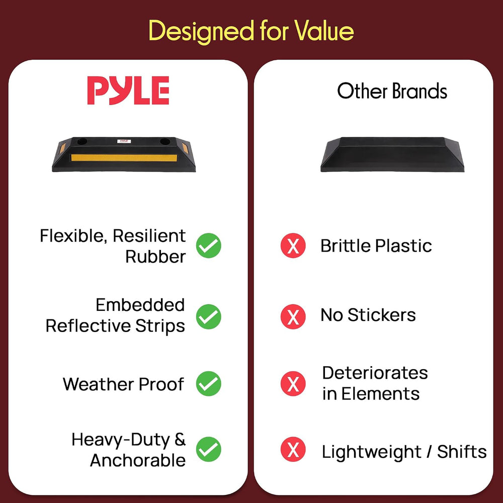 Pyle 2-Pack Heavy Duty Rubber Wheel Stops for Garage Parking – Durable, High-...