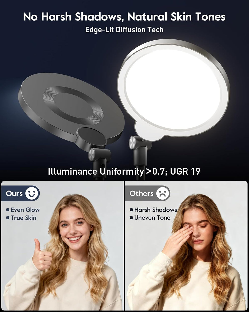 Desk Ring Light with Stand for Computer, 30 Modes Video Conference Lighting