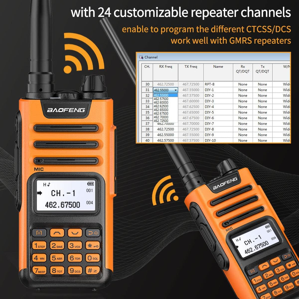 BAOFENG GMRS Handheld Radio GM-15 Pro 8W Rechargeable Long Range Walkie Talki...