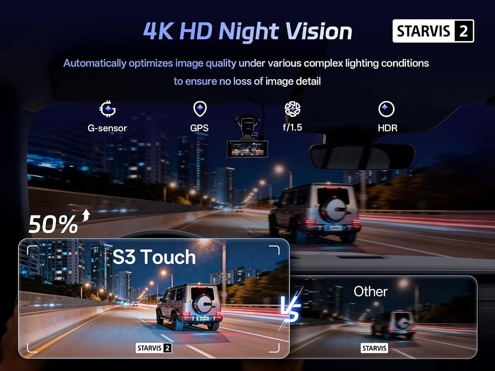 Pelsee S3 Touch 4K Dash Cam Front and Rear, STARVIS 2 Sensor, 128GB Card
