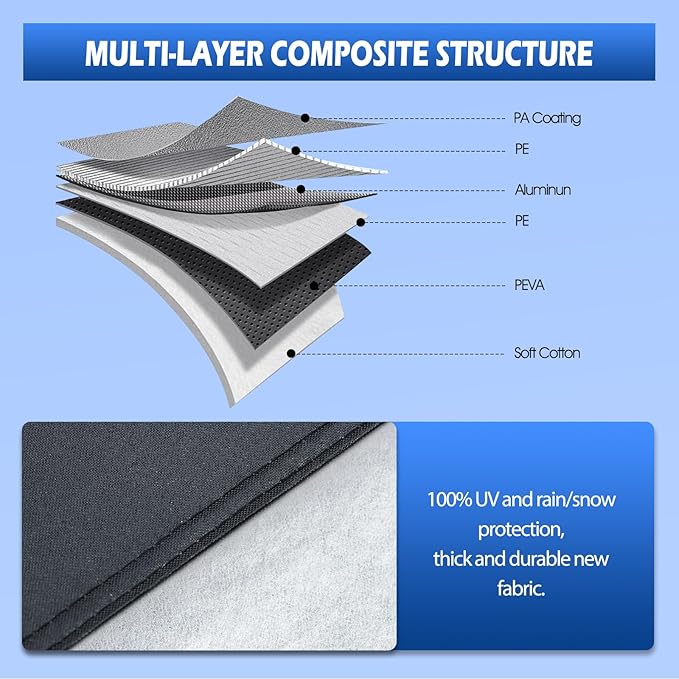 Car Cover Custom Fit for 2008-2025 Mercedes Benz C-Class C300 C350 C400 C450