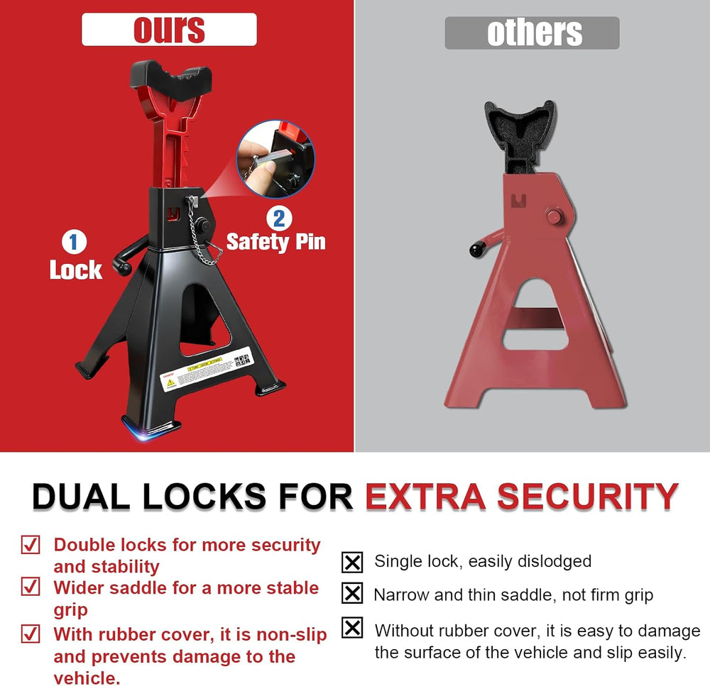 3 Ton Jack Stands (6,600 lbs) - Heavy Duty Car Jack Stand with Double Pin Loc...