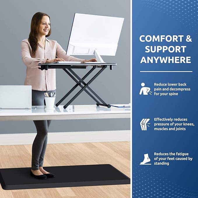 KitchenClouds Kitchen Mat Cushioned Anti Fatigue Kitchen Rug Non Slip Standing