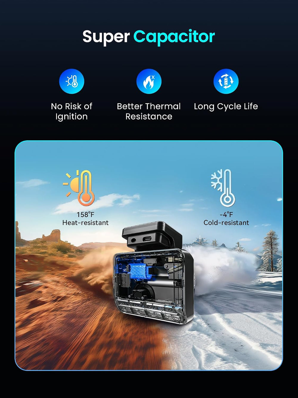 DDPAI Z50 Pro 4K+1080P Dual Dash Cam with 64GB Card, WiFi 6