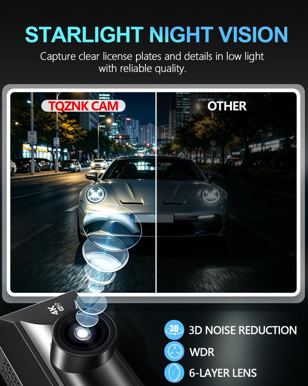 4K+4K Dash Cam Front and Rear, Starlight Night Vision, ADAS, 64G Card
