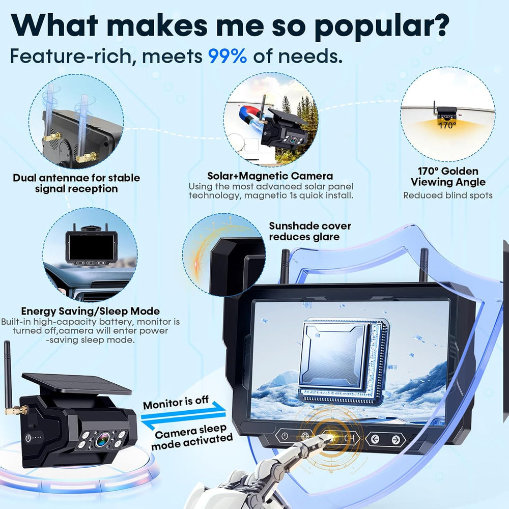 1080P HD Wireless Backup Camera - 1 Minute Magnetic Easy Install No Wiring