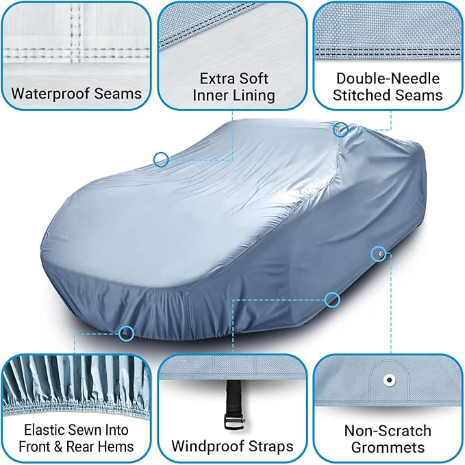 iCarCover Premium Car Cover for 1959-1970 Buick Electra Heavy Duty Waterproof