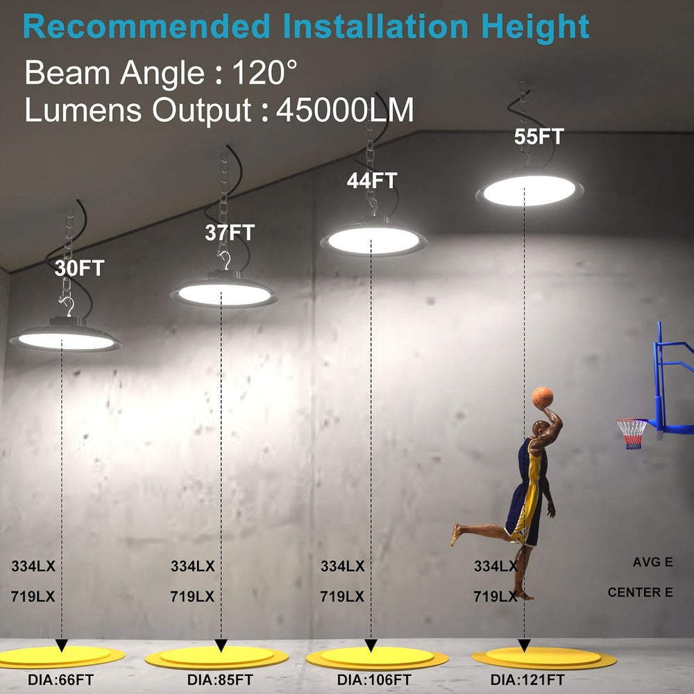 Lightdot LED High Bay Light 300W (340x1W) 45000lm AC100-277V 5000K High Bay L...