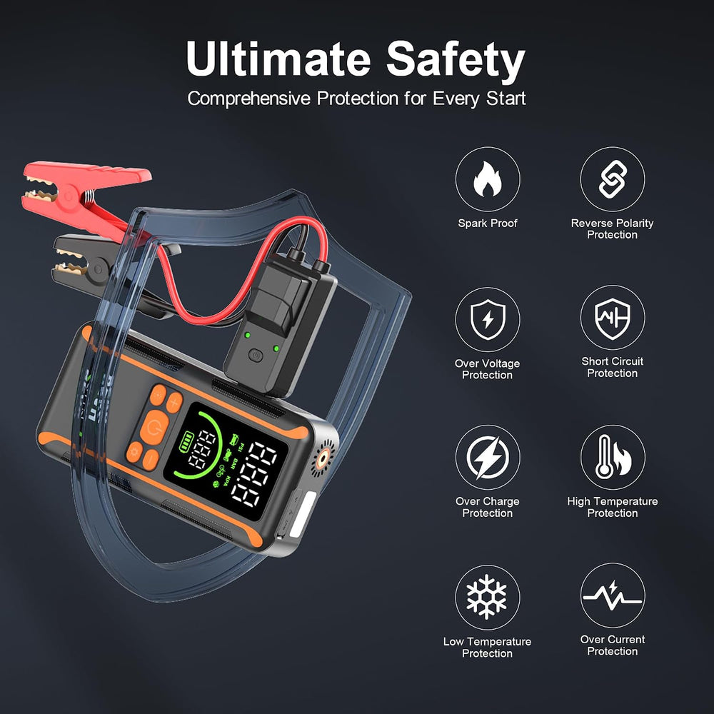 BEVA CAP11A Jump Starter with Air Compressor, 150PSI Tire Inflator