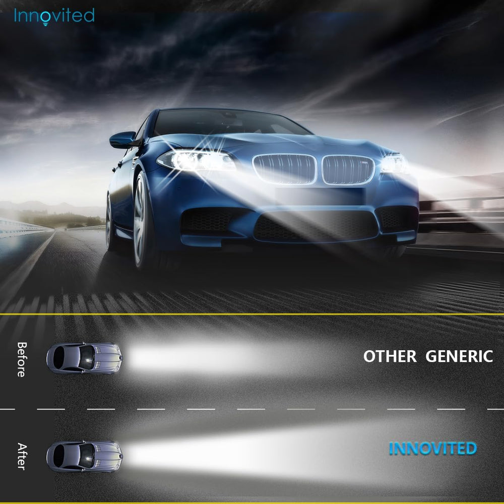 Innovited 9006 6000K HID Xenon Bulbs Bundle with 35W AC Slim Digital Ballast ...
