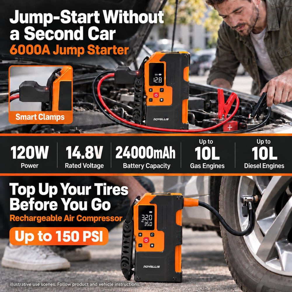 6000A 14.8V Car Battery Jump Starter with 150PSI Air Compressor