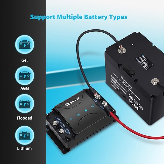 Renogy 12V 30A DC to DC Charger