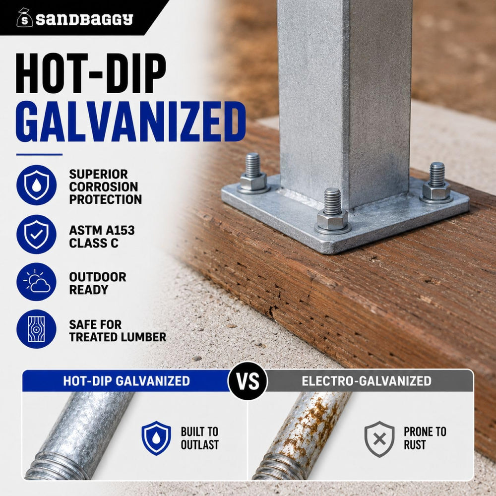 Sandbaggy 5/8" x 10" Threaded Concrete Anchor L-Bolts (Nuts & W...