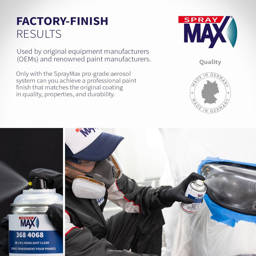 SprayMax 2K 2in1 Headlight Clear Coat | Professional Headlight Restoration Sp...