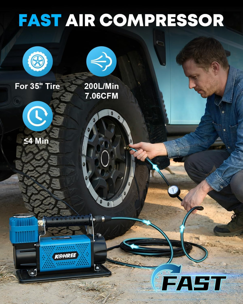 Kohree 12V Air Compressor, 7.06 CFM Fast Tire Inflator, Heavy Duty