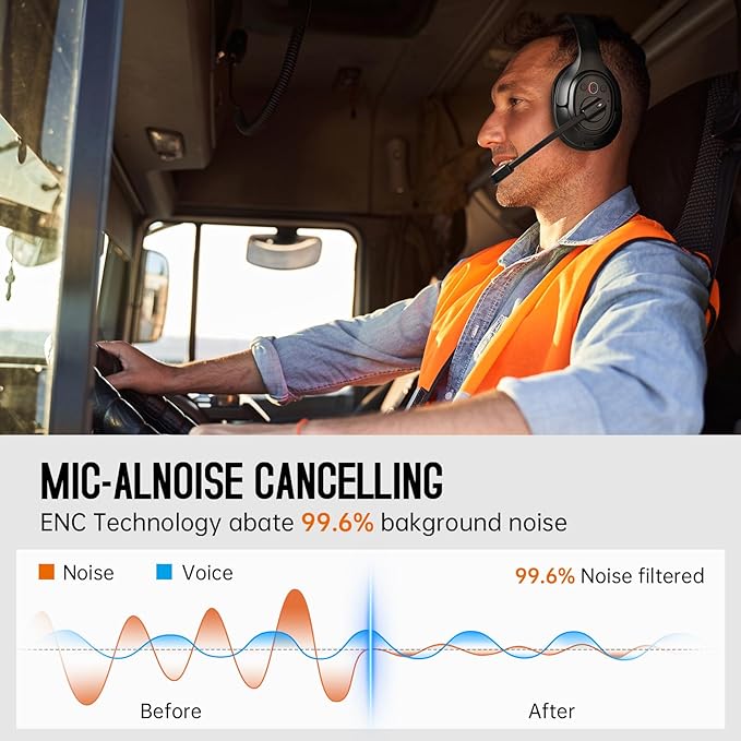 EKSA [Upgrated Trucker Bluetooth Headset