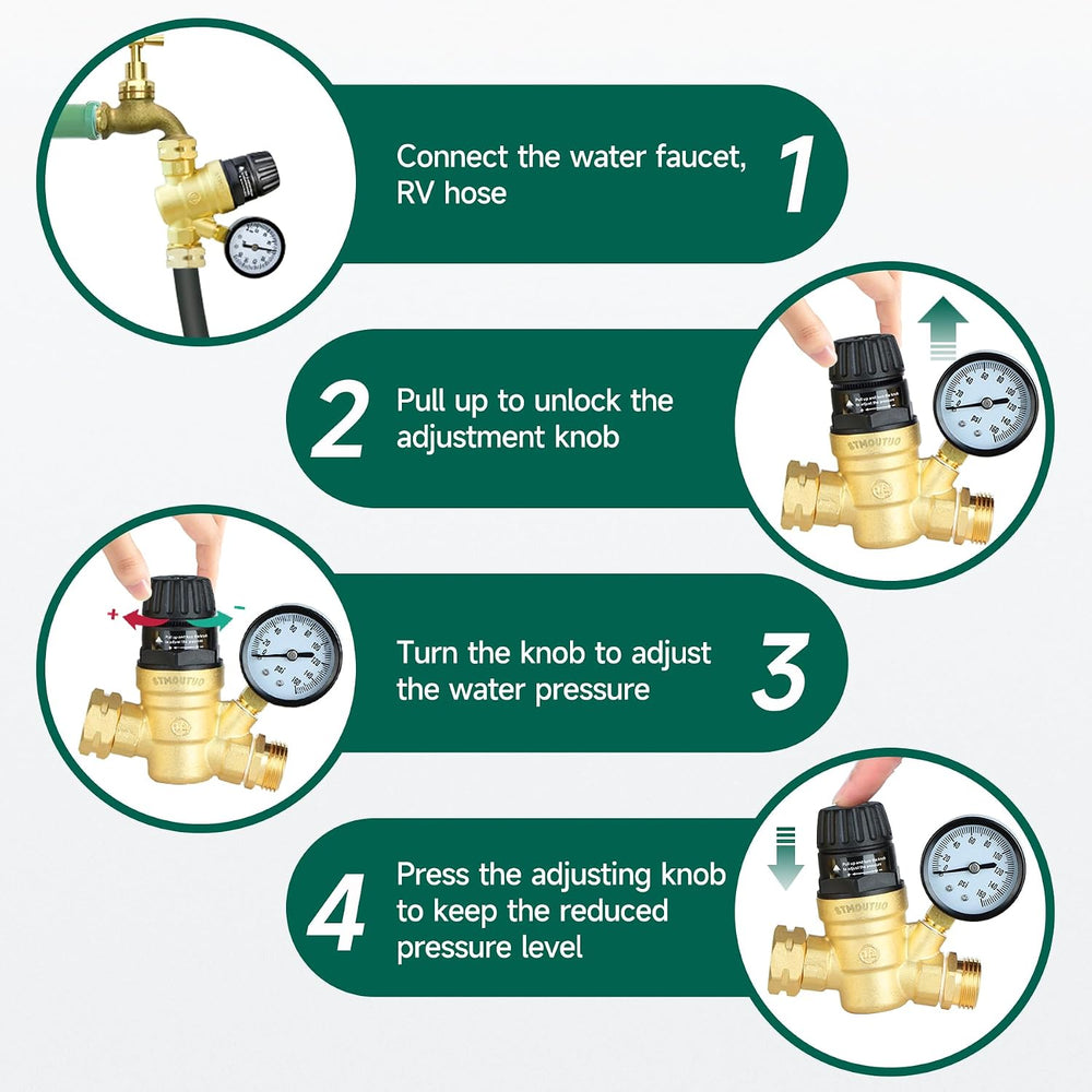 STMOUTUO RV Water Pressure Regulator Valve for Camper. Lead-Free Brass.