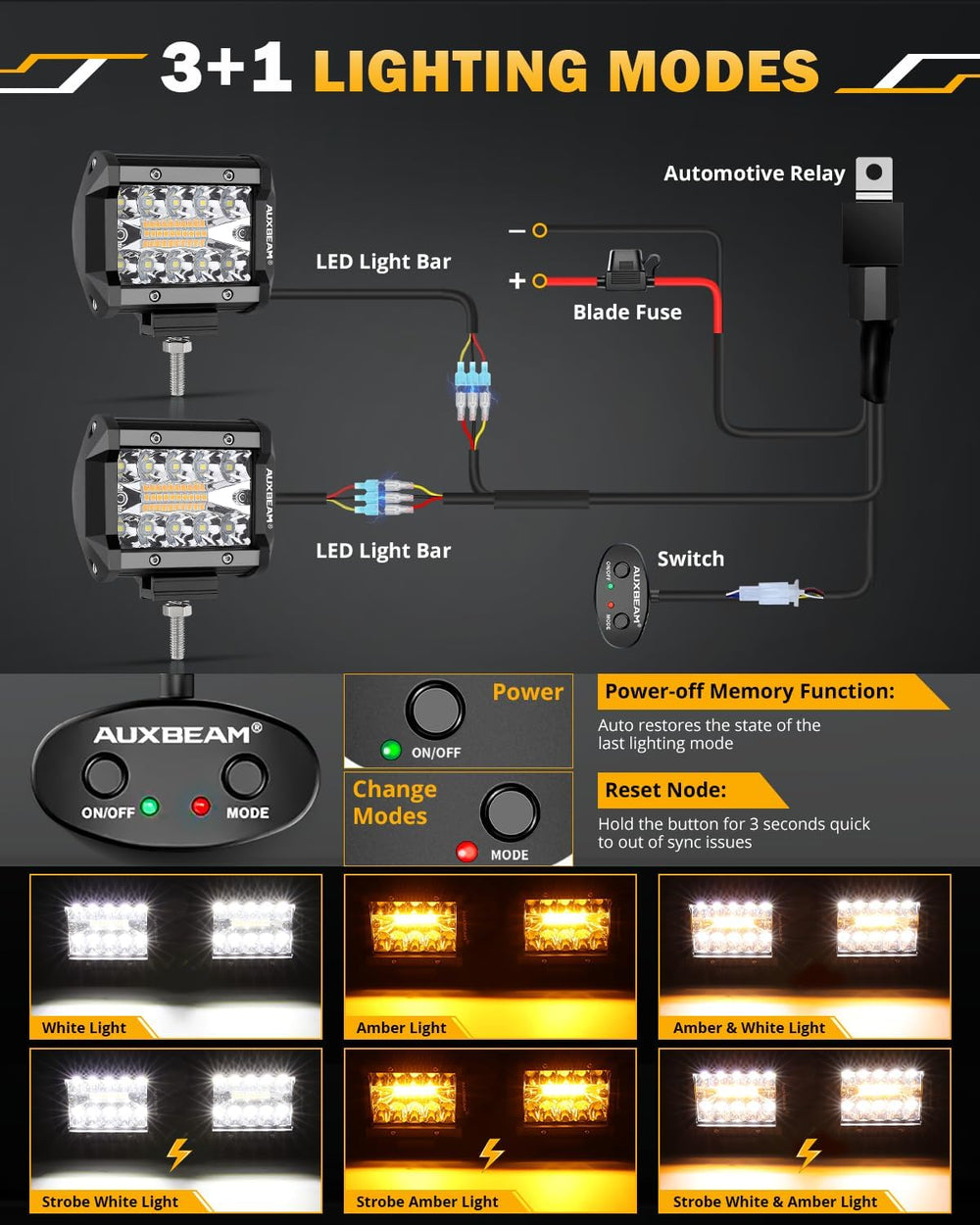 Auxbeam LED Pod Lights 120W 4 Inch Amber White Auxiliary Off-Road Light Bar