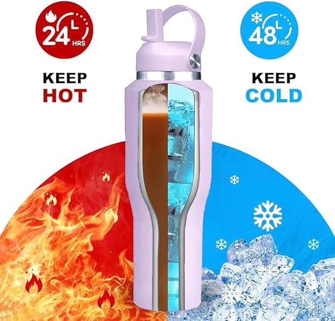 SENDESTAR 40oz Water Bottle Wide Mouth Stainless Steel Vacuum Insulated Double