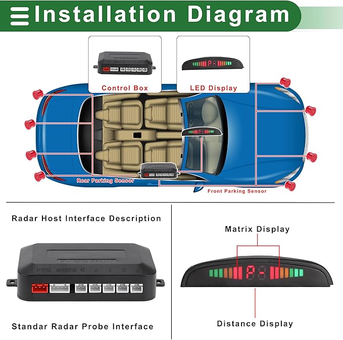 Motoforti Universal Car Auto Vehicle Reverse Backup Radar System Reverse