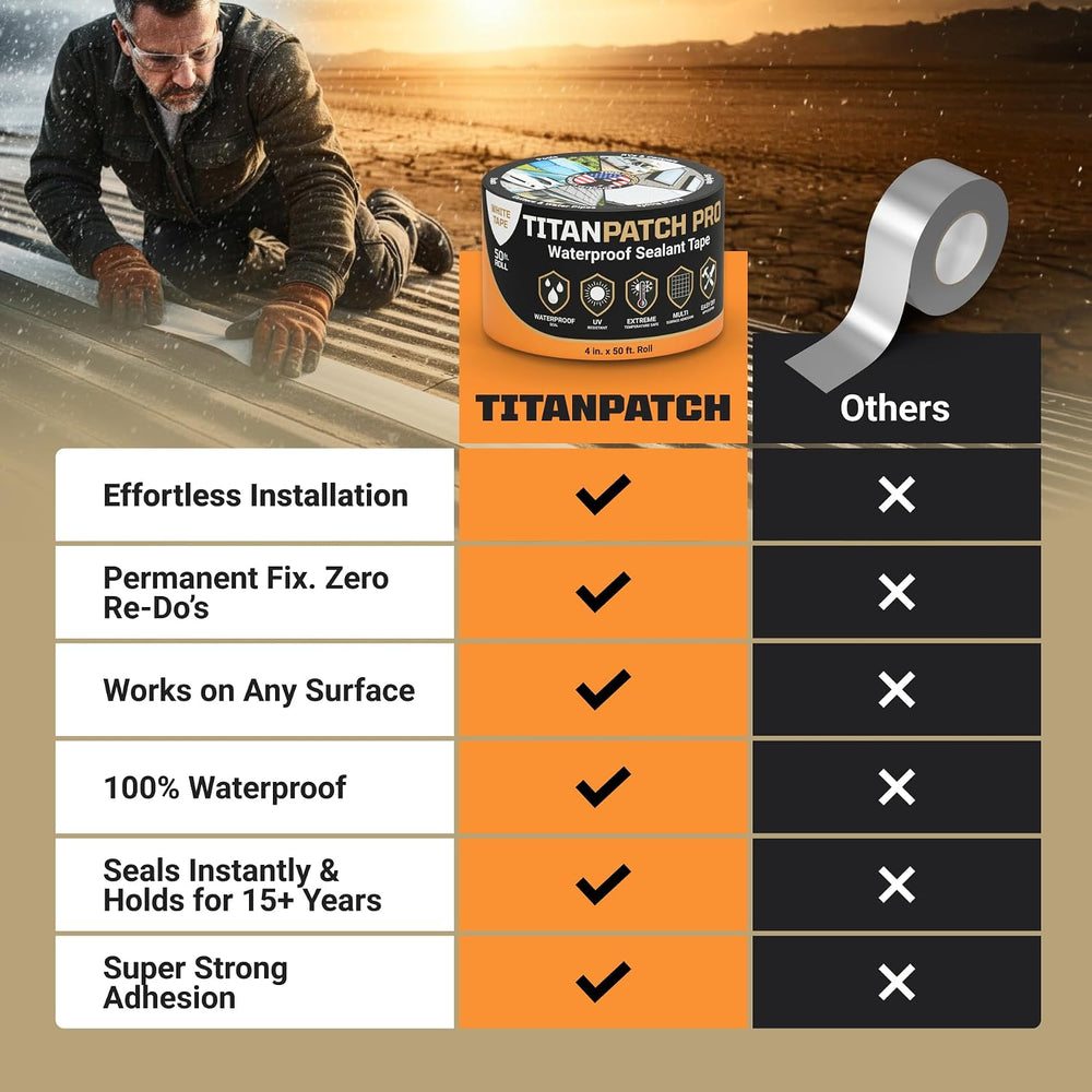 TITANPATCH PRO Waterproof Sealant Tape – White 4" x50' – Stops Leaks...