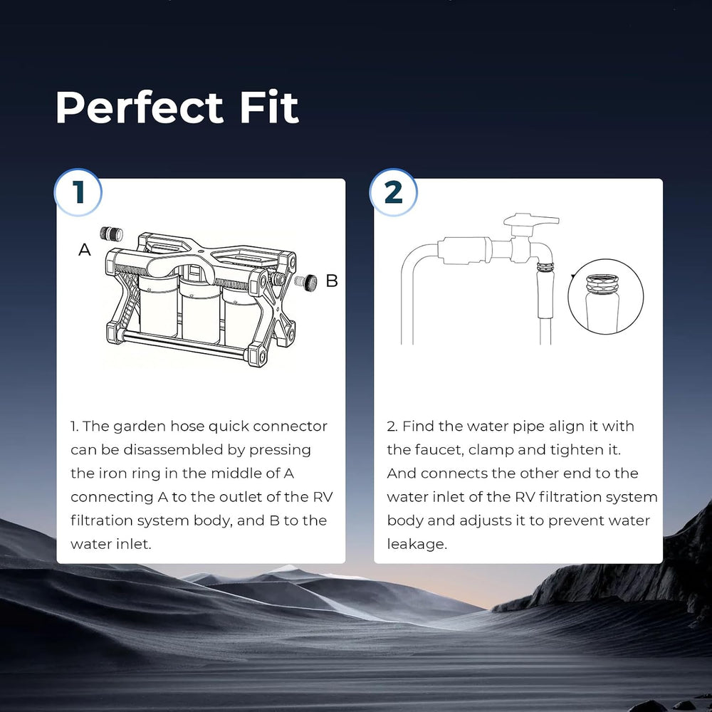 GLACIER FRESH GFRVWP03 3-Stage RV Water Filtration System