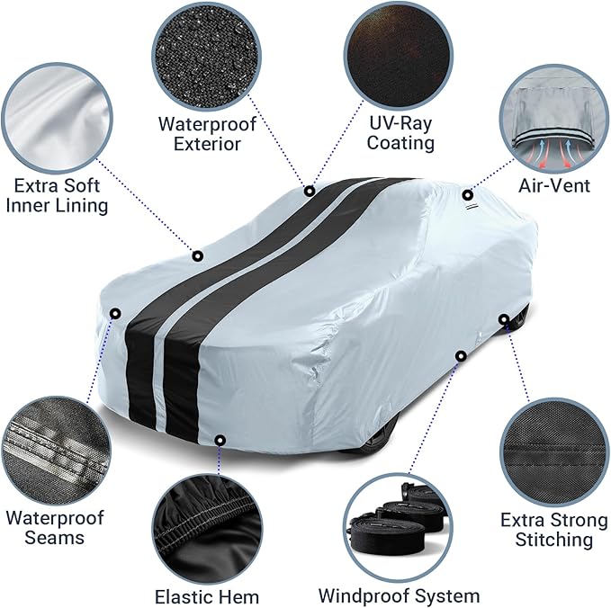iCarCover Custom Car Cover for Pontiac Ventura II Waterproof All-Weather Rain
