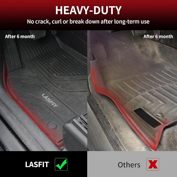 LASFIT Frunk Trunk Mats Fit for Tesla Model X & Model X Plaid 6 Seater / 7