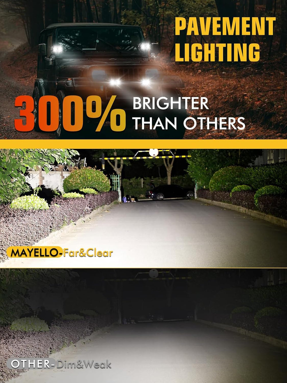MAYELLO 4 Inch Led Pods Square Led Pod Lights 60W White Spot Beam