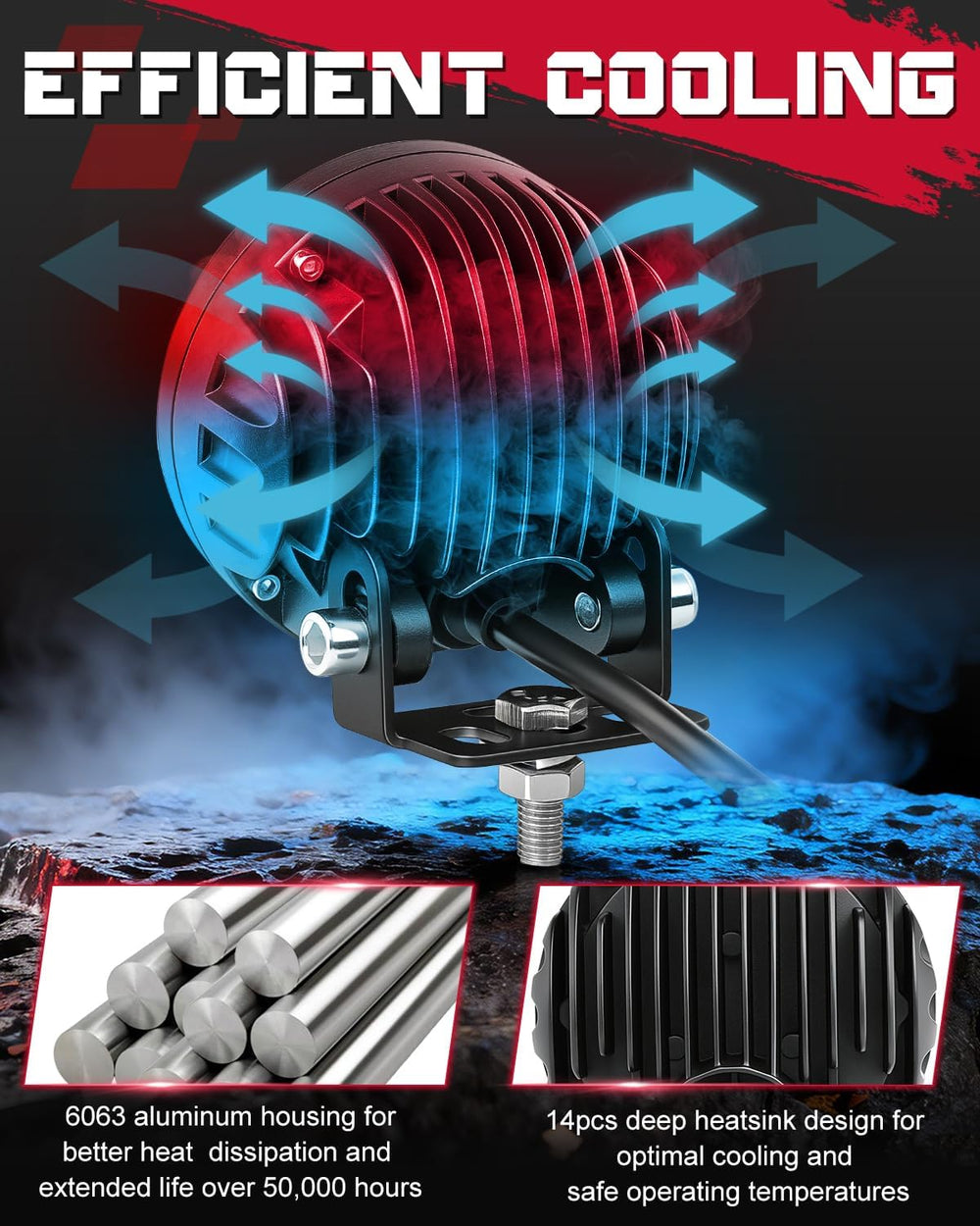 SAE LED Fog Lights, OFFROADTOWN 2pcs 3.5" Round DOT Approved Fog Lights ...