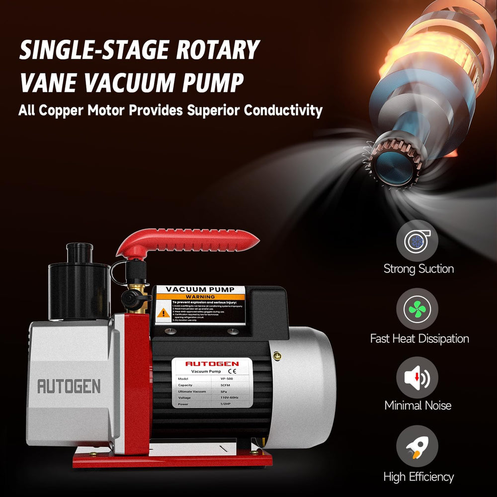 5CFM Vacuum Pump, 1/2HP 38 Micron 110V HVAC Vacuum for R12 R22 R134a R410a, 1...