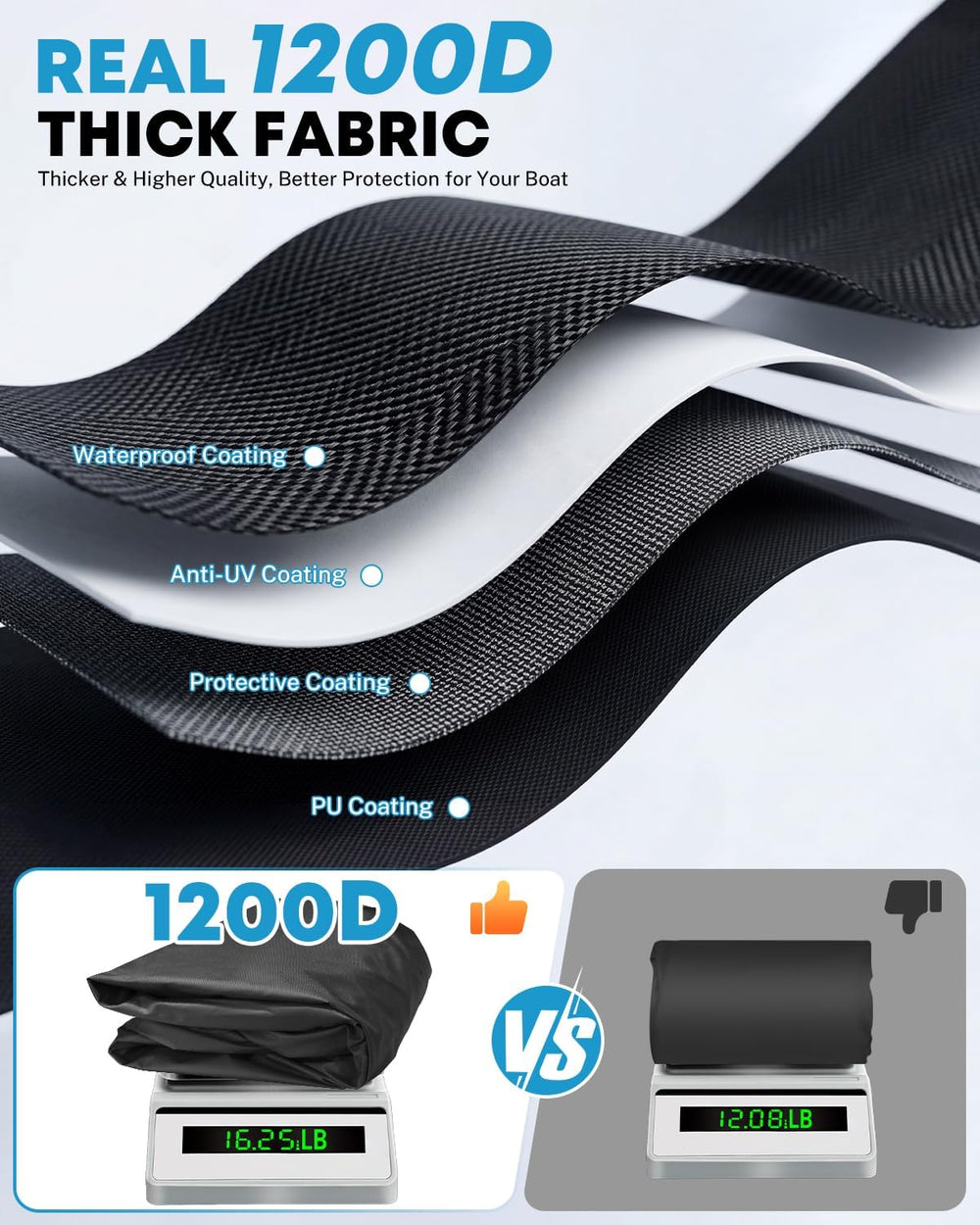 Kohree 1200D Waterproof Boat Cover 20-22ft, up to 100" Wide