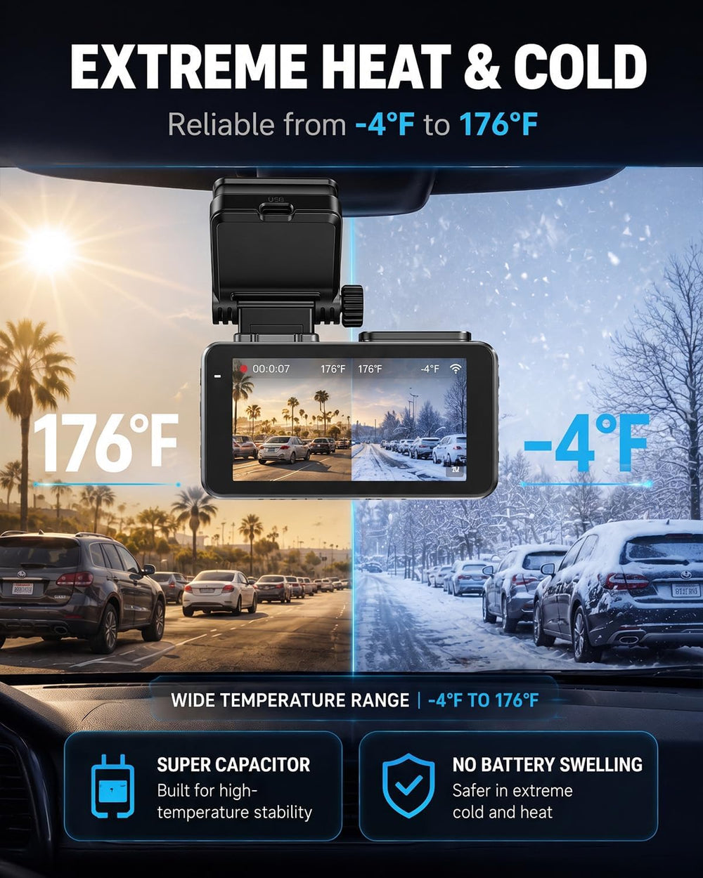 4K+2.5K Dash cam Front and Rear,5GHz WiFi 20MB/s,4K Dash cam with 32GB Card