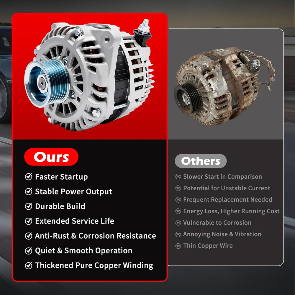 New Alternator 11538 Fit for Murano 2015-2017 3.5L V6/JX35 2013
